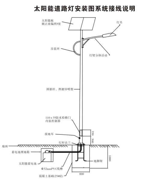 太阳能路灯安装示意图