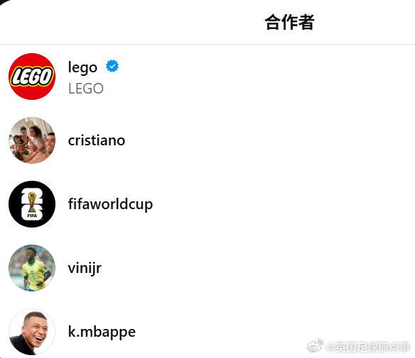 乐高球星广告破千万点赞 梅西独立发布创纪录