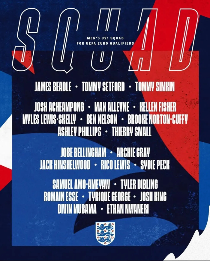 英格兰U21名单公布 斯凯利等老将入选备战欧青赛