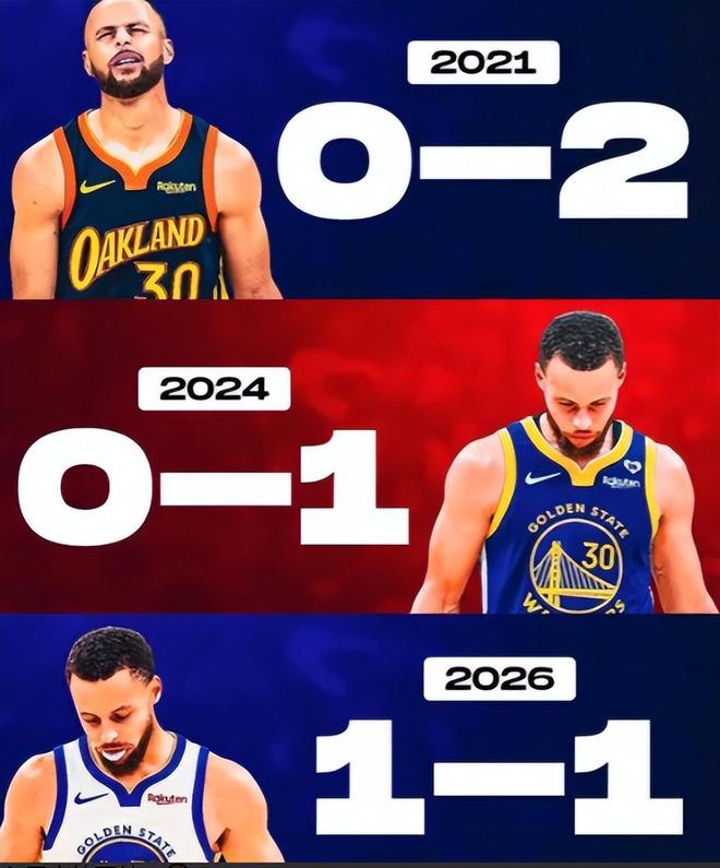 勇士休赛期交易目标锁定伦纳德 詹姆斯成潜在引